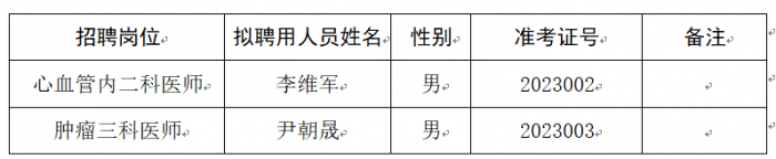 QQ截圖20240422185842.png