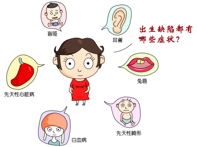 科學孕育，共享健康